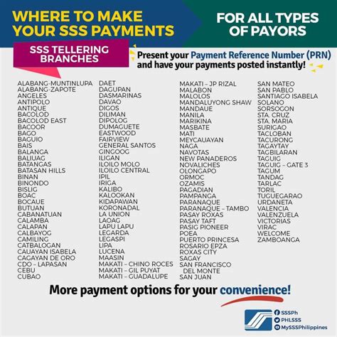 SSS now accepting contribution payments from .